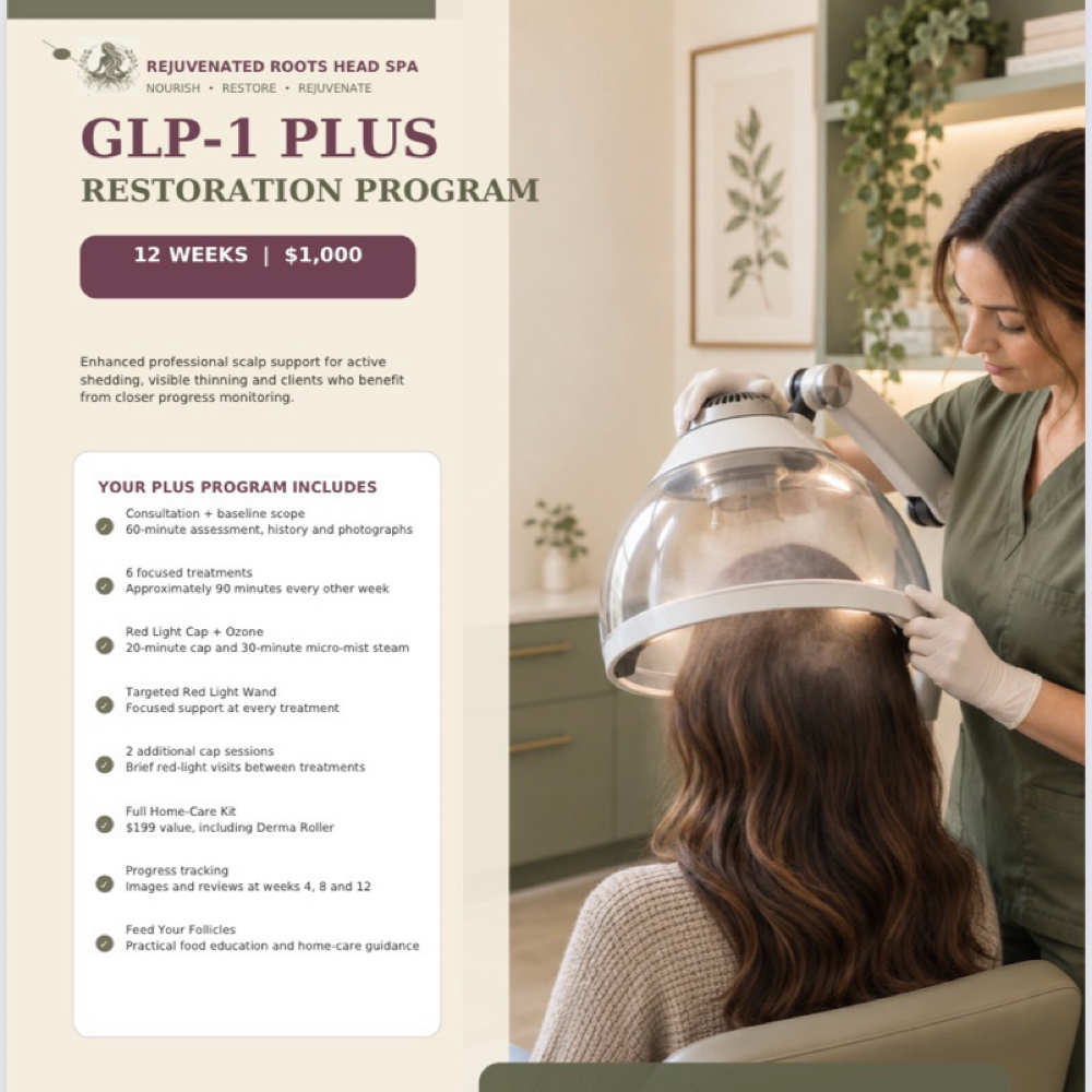 GLP1 12 Weeks at Rejuvenated Roots Head Spa, LLC in Brownwood, TX