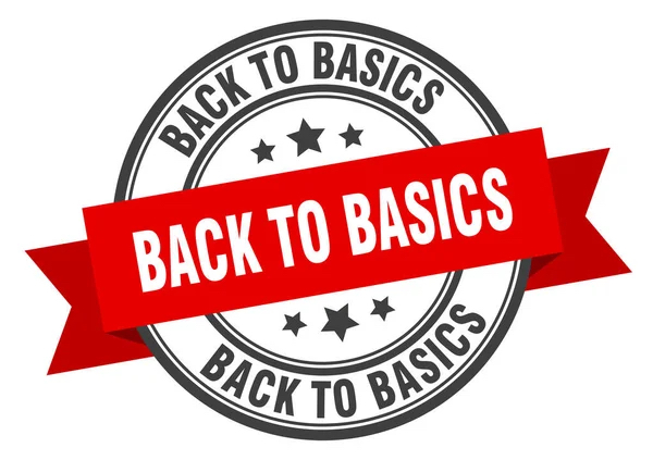 30 Day back To basics Consult