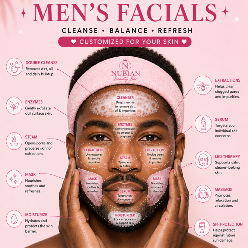 THE GENTLEMAN’S FACIAL at Nubian Beauty Bar in APOPKA, FL