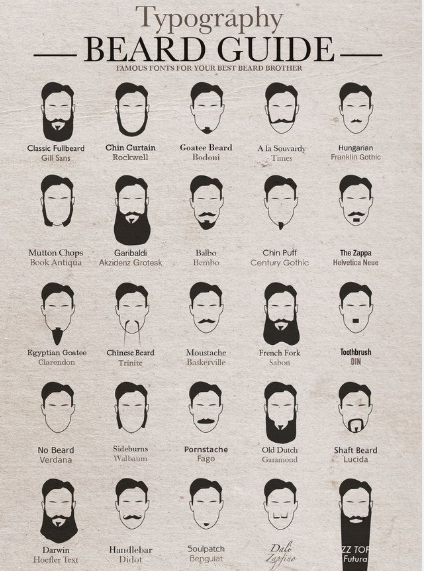 Beard Trim & Line up at IEBIA STYLES in Wasilla, AK