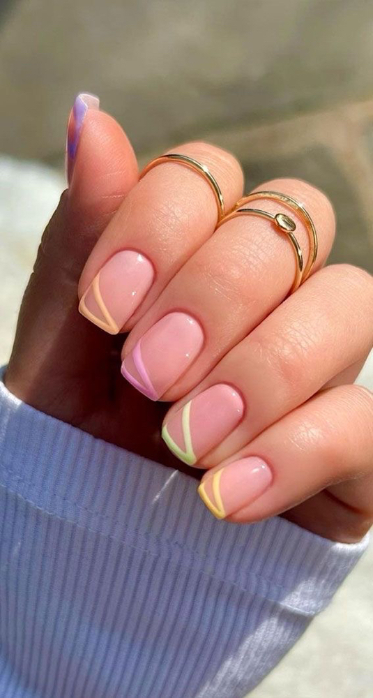 Basic gel Manicure