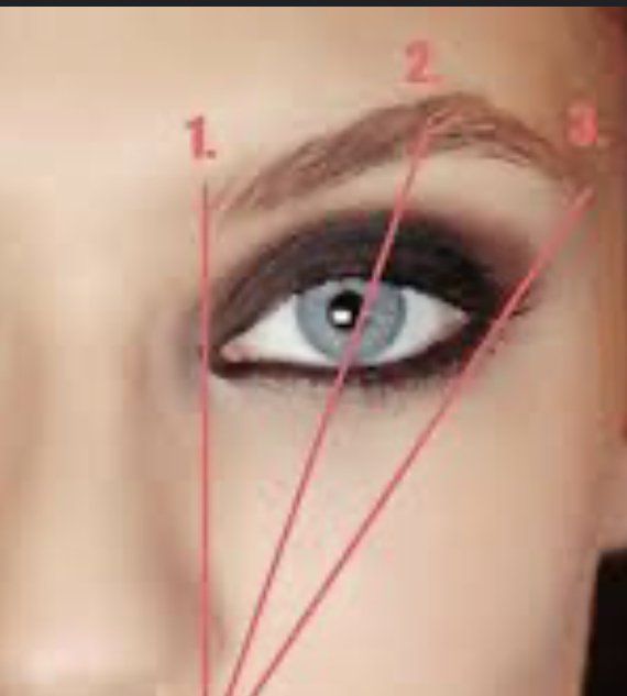 Brow Wax And Shape (5+weeks