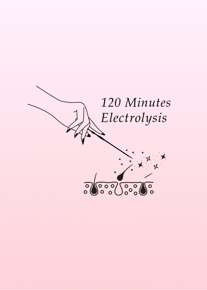 120 Min Electrolysis