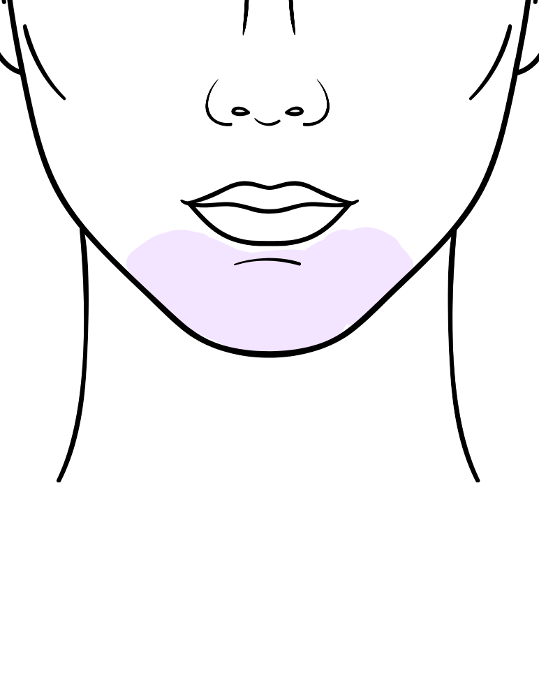Chin