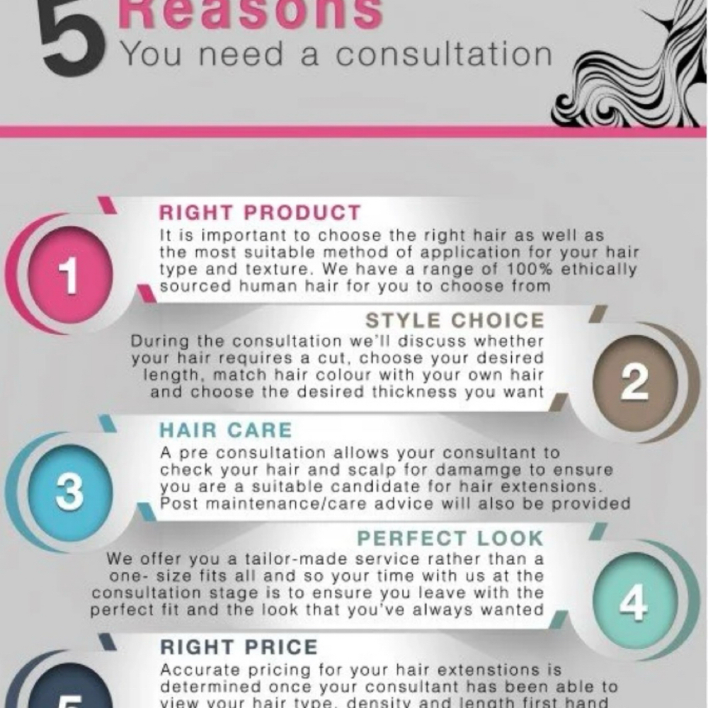 Consultation *Extensions* at Bloomington Extension Bar and Salon in Lubbock, TX