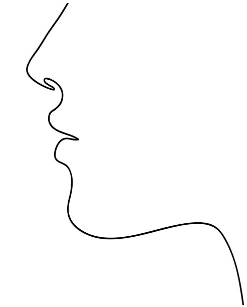 Chin Wax