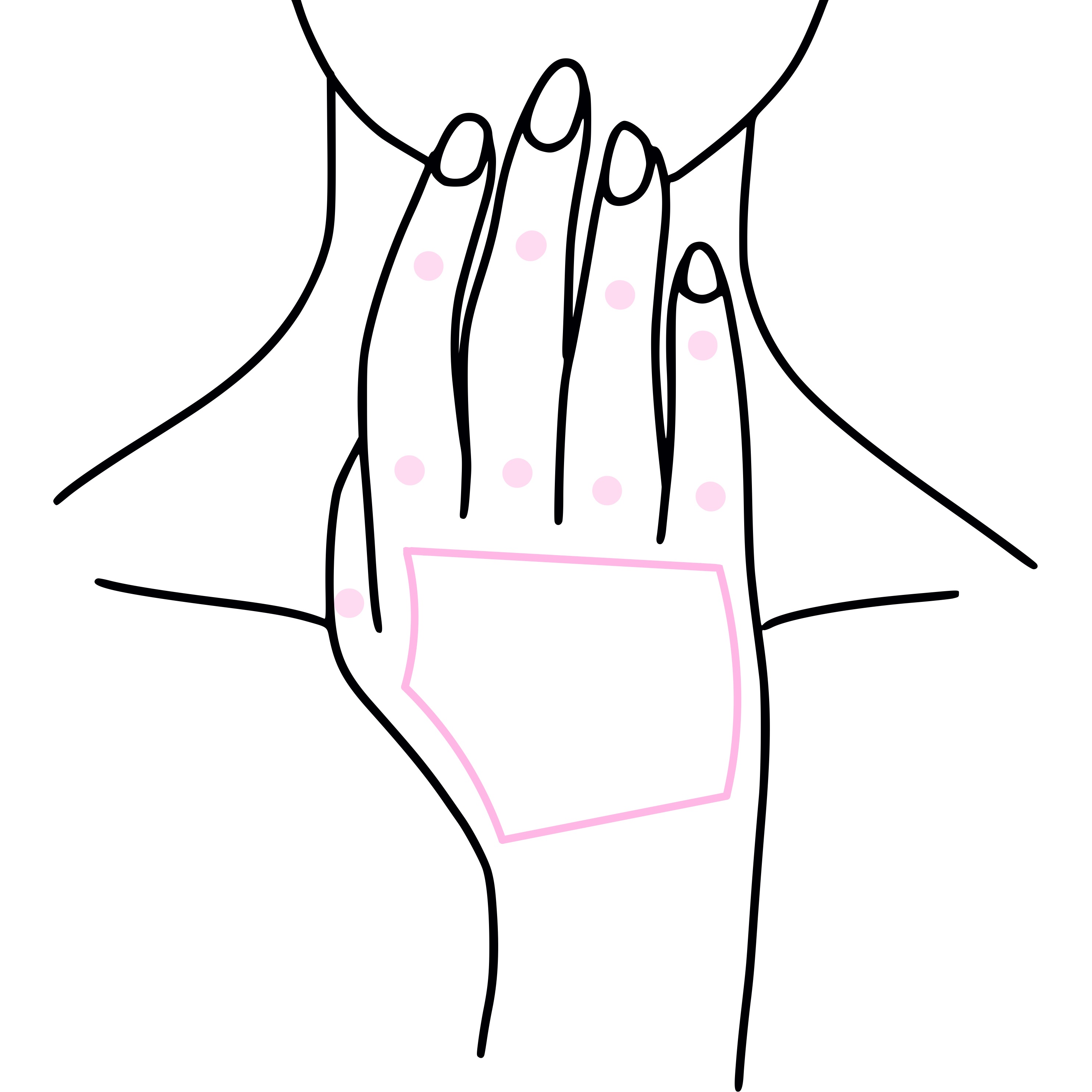 Hands and Fingers