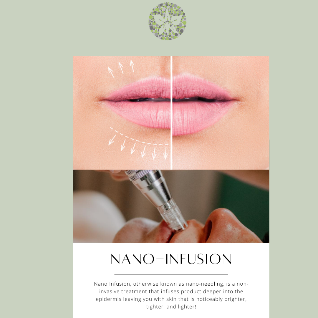 Anteage Nano-Infusion