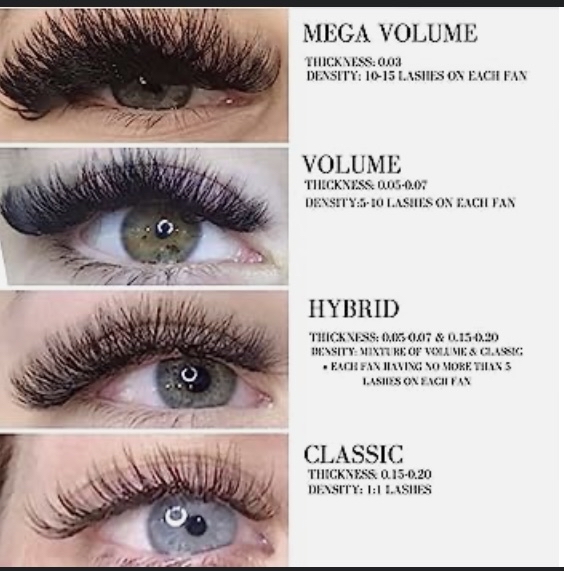 Classic Full Set Eyelash Extentions