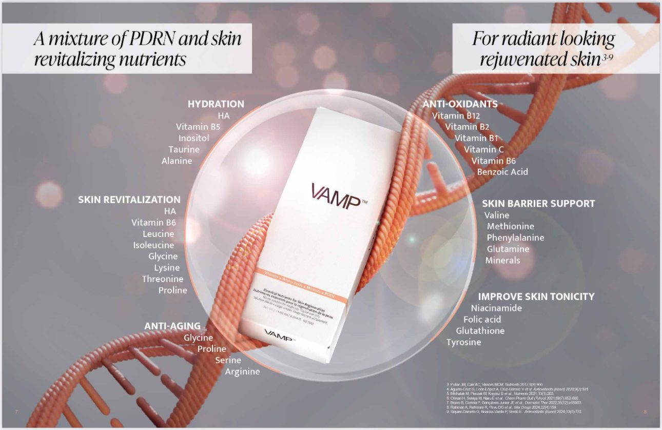 PDRN "VAMP" Microneedling