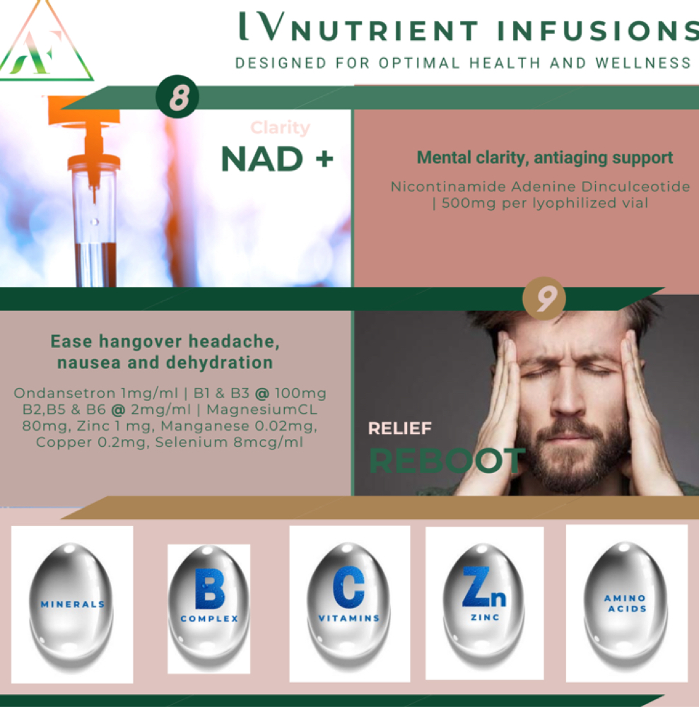 Glutathione Infusion Add-on at All Facets Health & Wellness Center in New Castle, DE