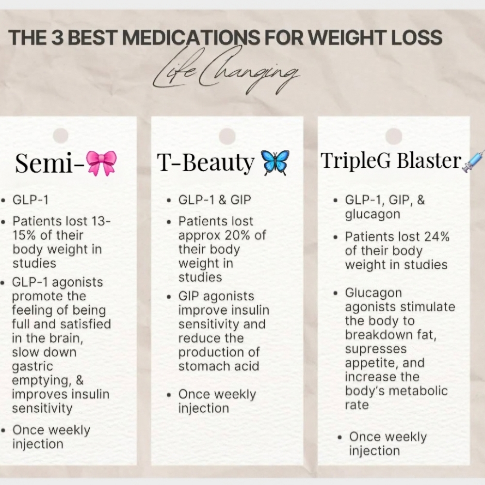 Weight Management at Wellness med spa in Palmview, TX