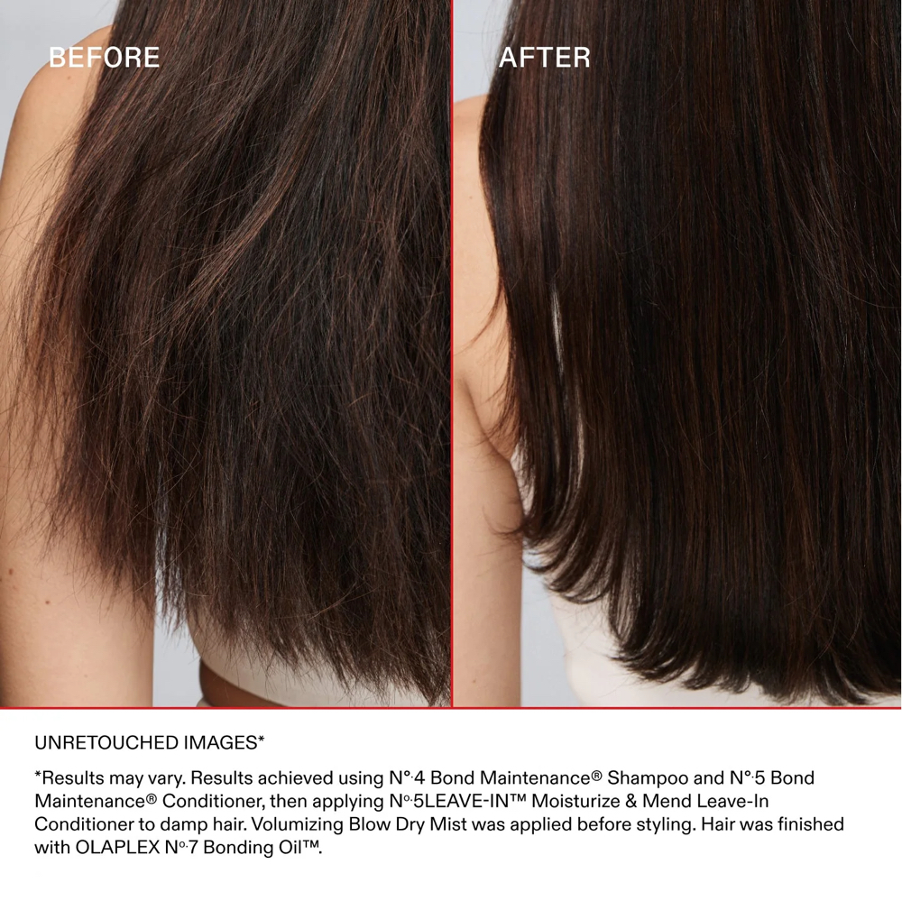 Olaplex treatment Add On