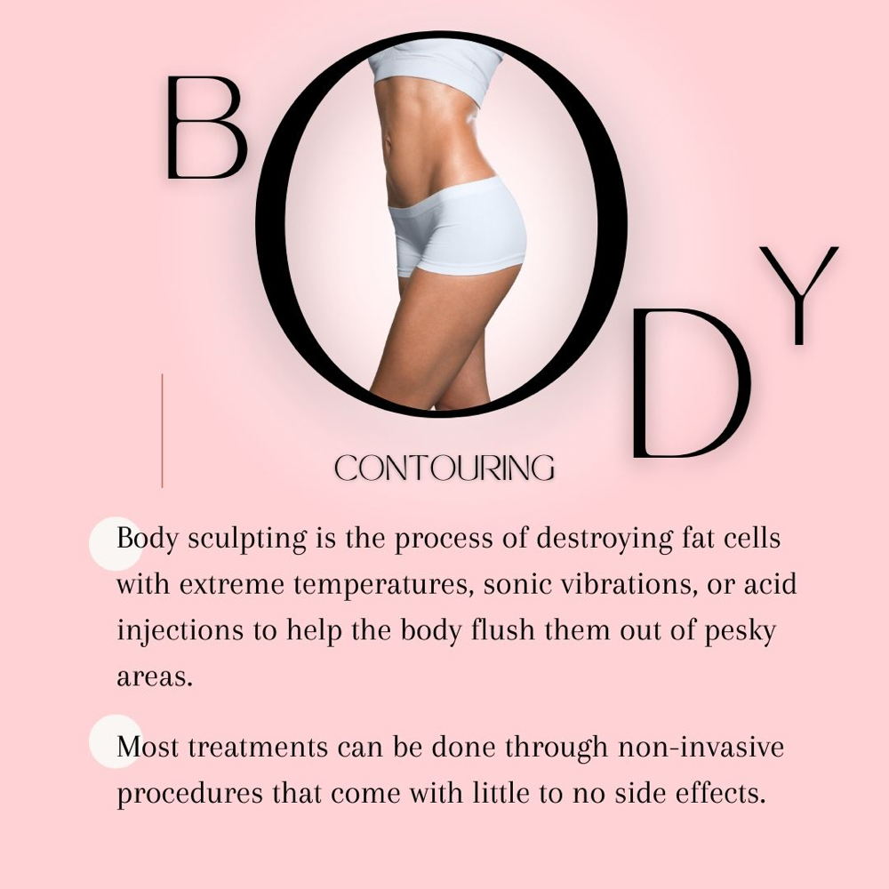 Body Sculpting (All In One Service)