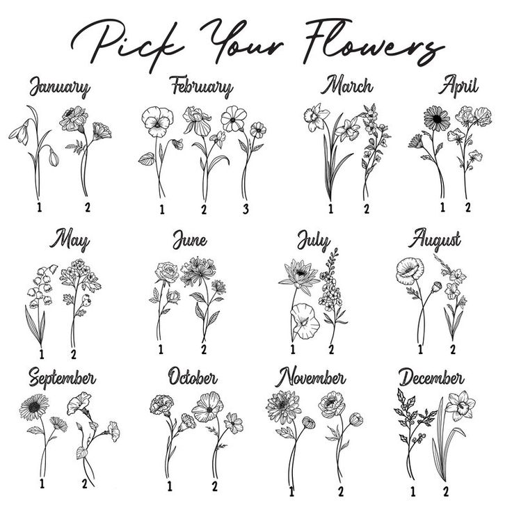 Birthflower Tattoos