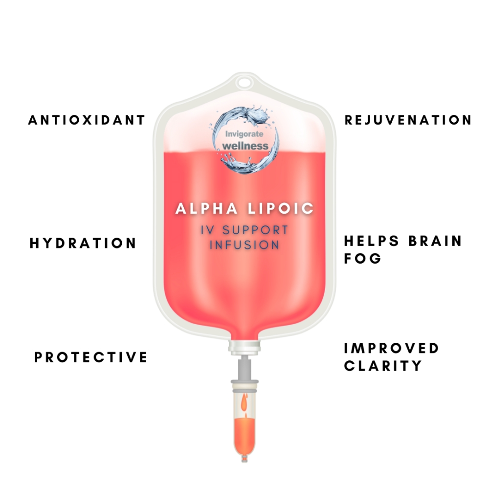 Alpha Lipoic Acid IV (In-office)