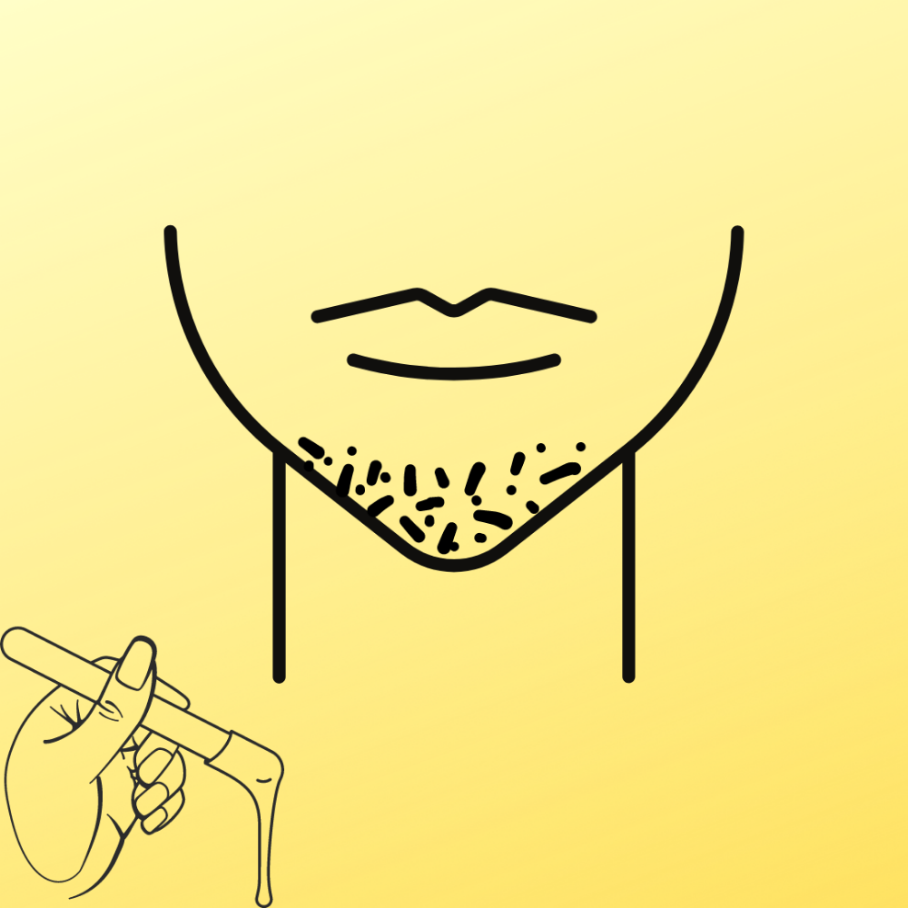 Chin Wax