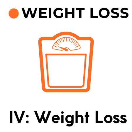 WL-IV: Weight Loss Infusion