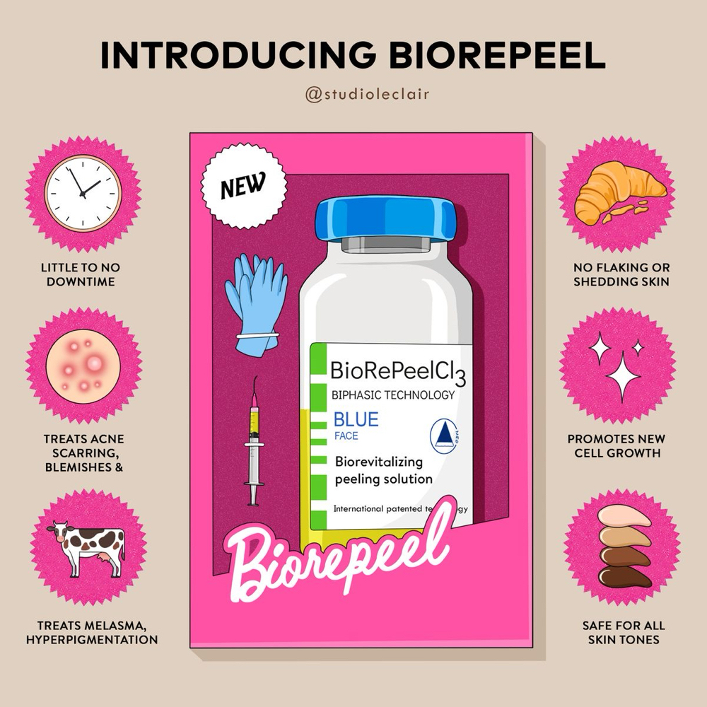 BioRePeel (MODEL PRICE)