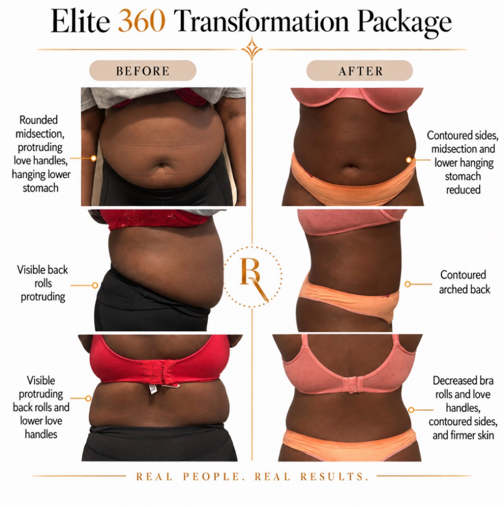 ELITE SIGNATURE 360 + LOWER BODY at BODIEDBYNICKEI LLC in The Bronx, NY