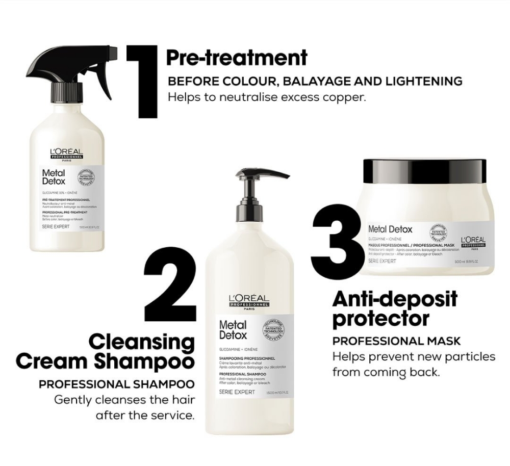 Loreal Metal Detox Treatment