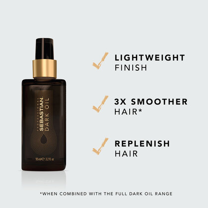 Sebastian Dark Oil Treatment