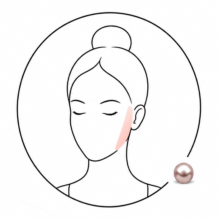 Ladies: Side Burns Wax at Mostique Waxing in Orlando, FL