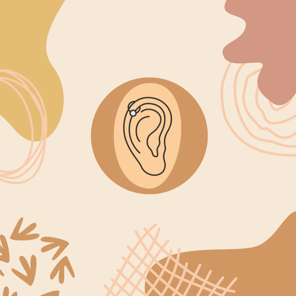 Forward/ Standard Helix