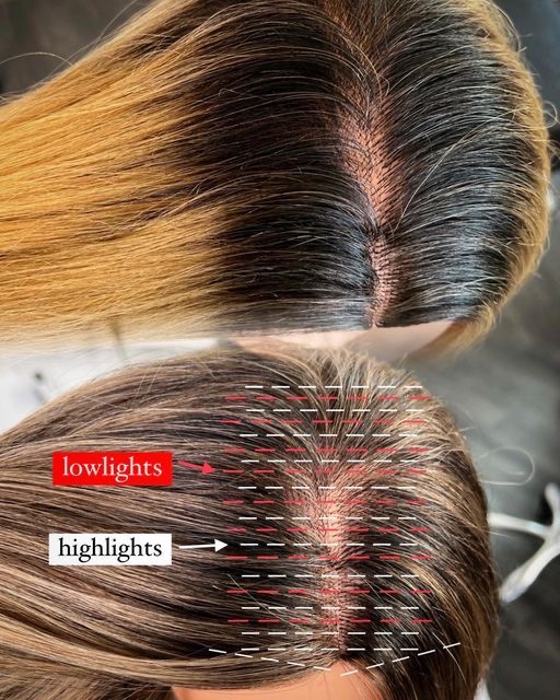 Full Highlight/Lowlights