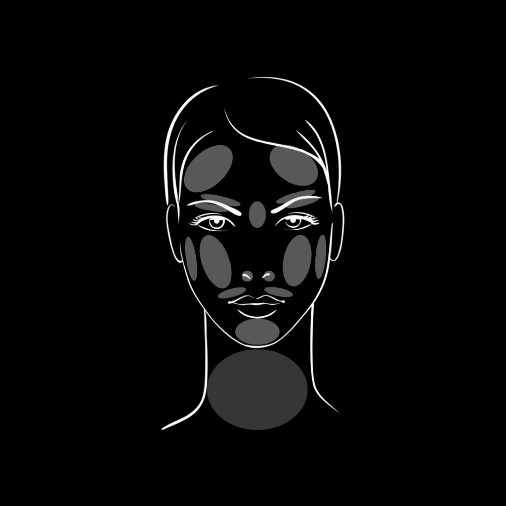 Full Face Treatment