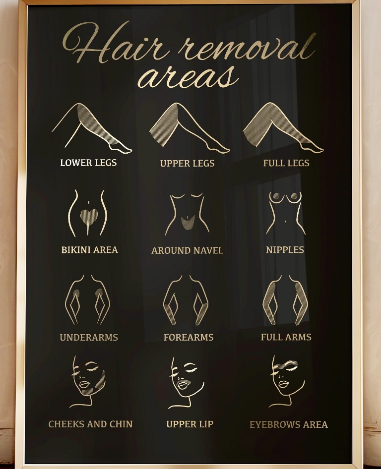 Chin Wax at D’Luxe Waxing & Permanent Makeup in Clifton, NJ