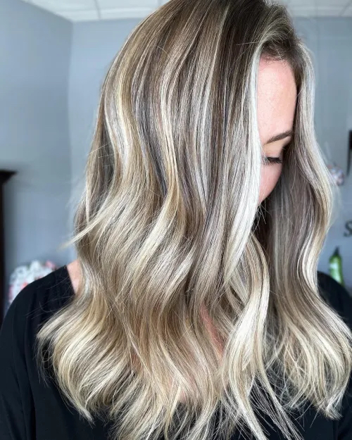 Full Highlight/ Lo Light