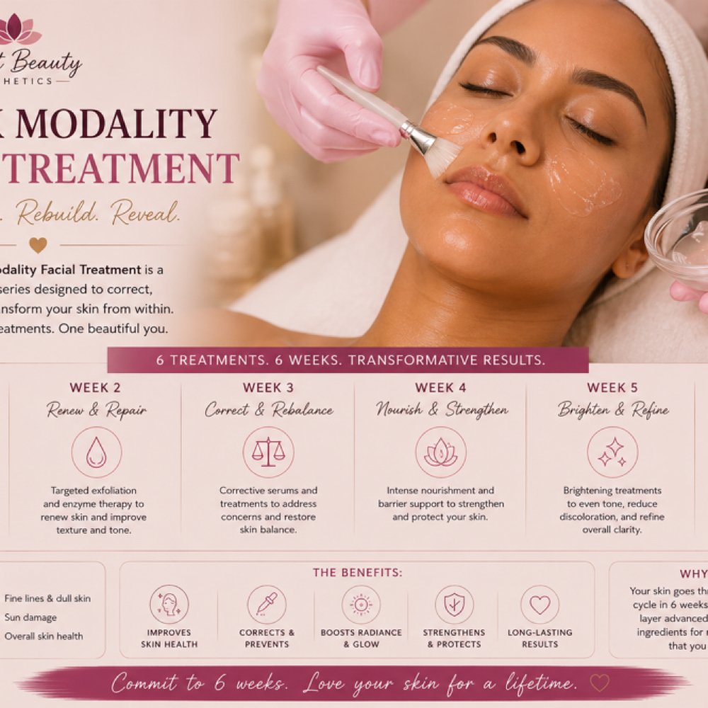6 Week Modality Facial Treatme at Quiet Beauty Esthetics By Tamika in Columbia, SC