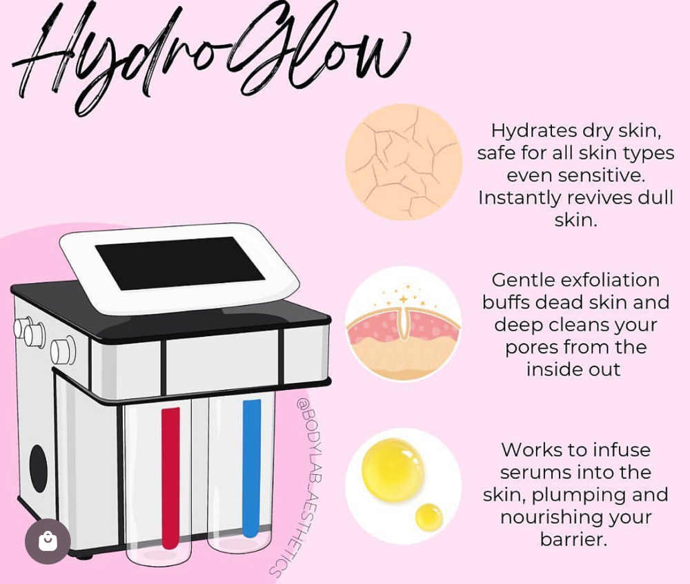 Hydroglow Facial (1hr)