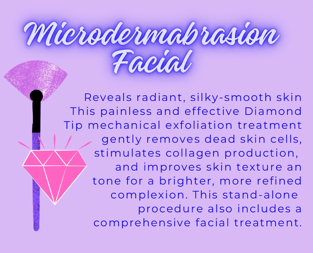 Microdermabrasion Facial