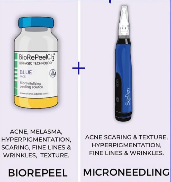SkinPen X BioRepeel Combo