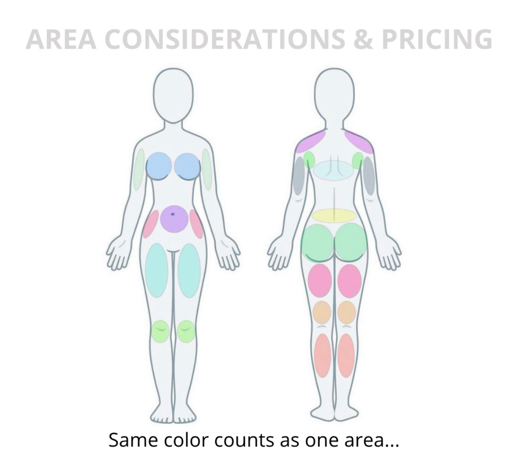 ISR - Large Area