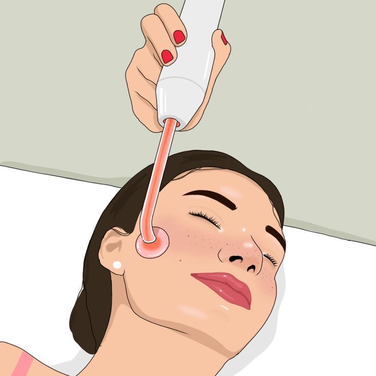 Custom Facial