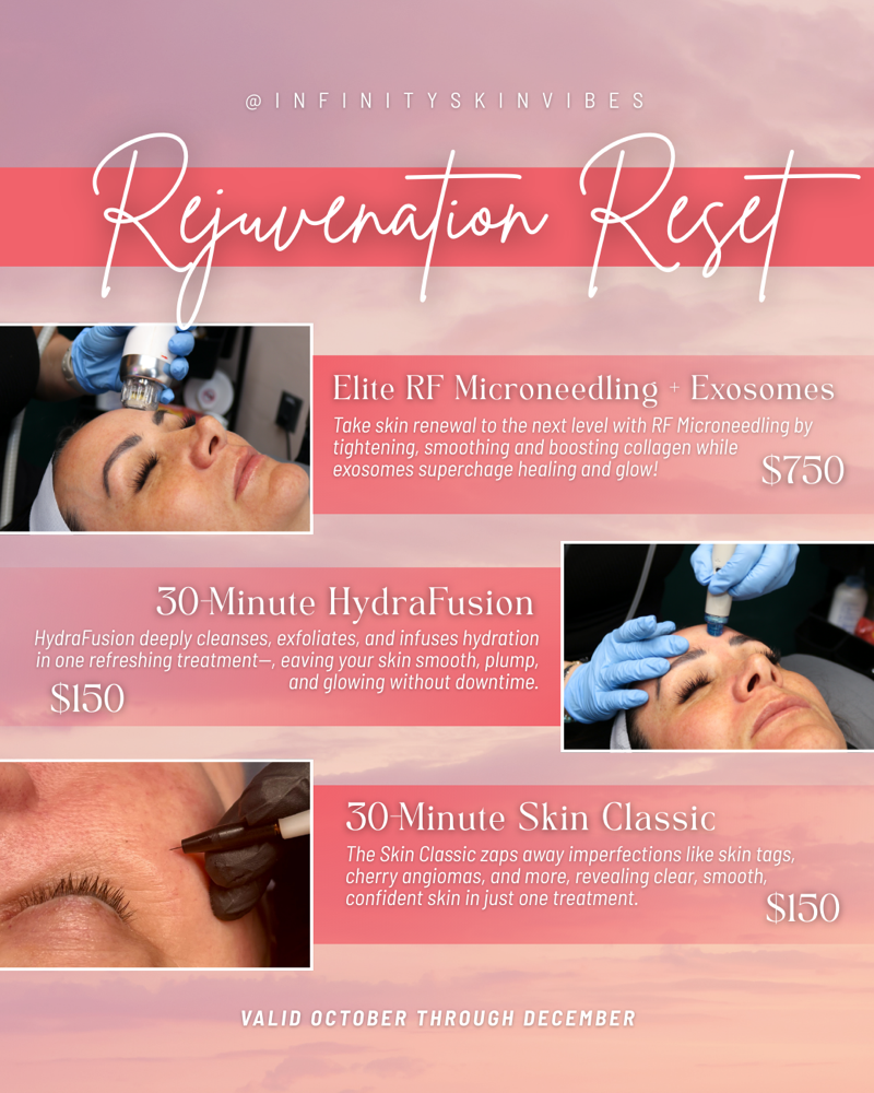 ELITE RF MICRONEEDLING + EXOSOMES