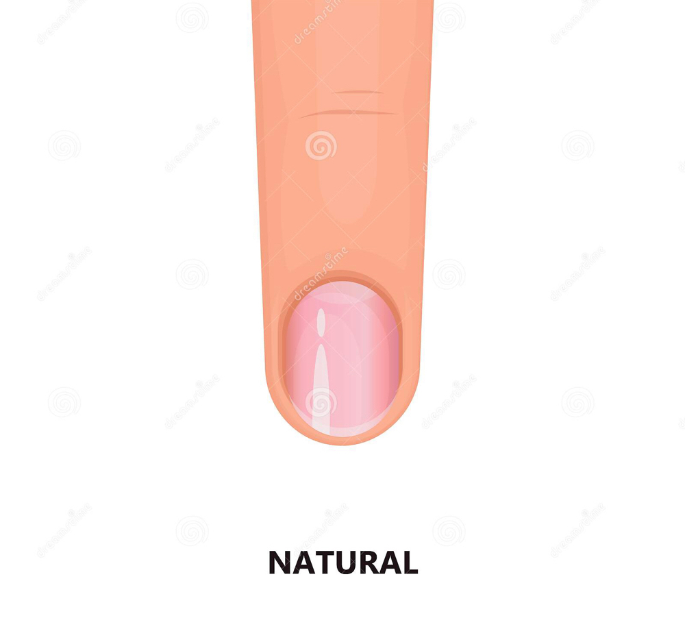 Plain Manicure / No Polish