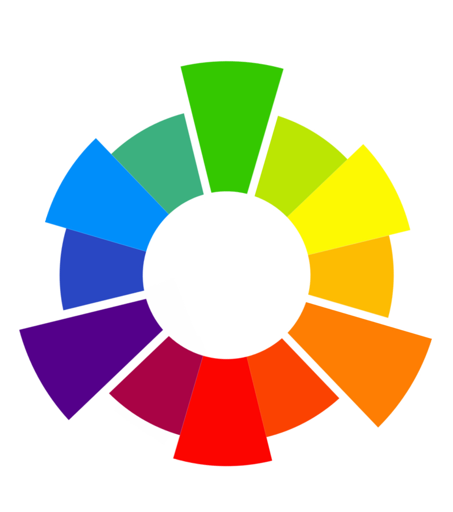 Express Color Analysis