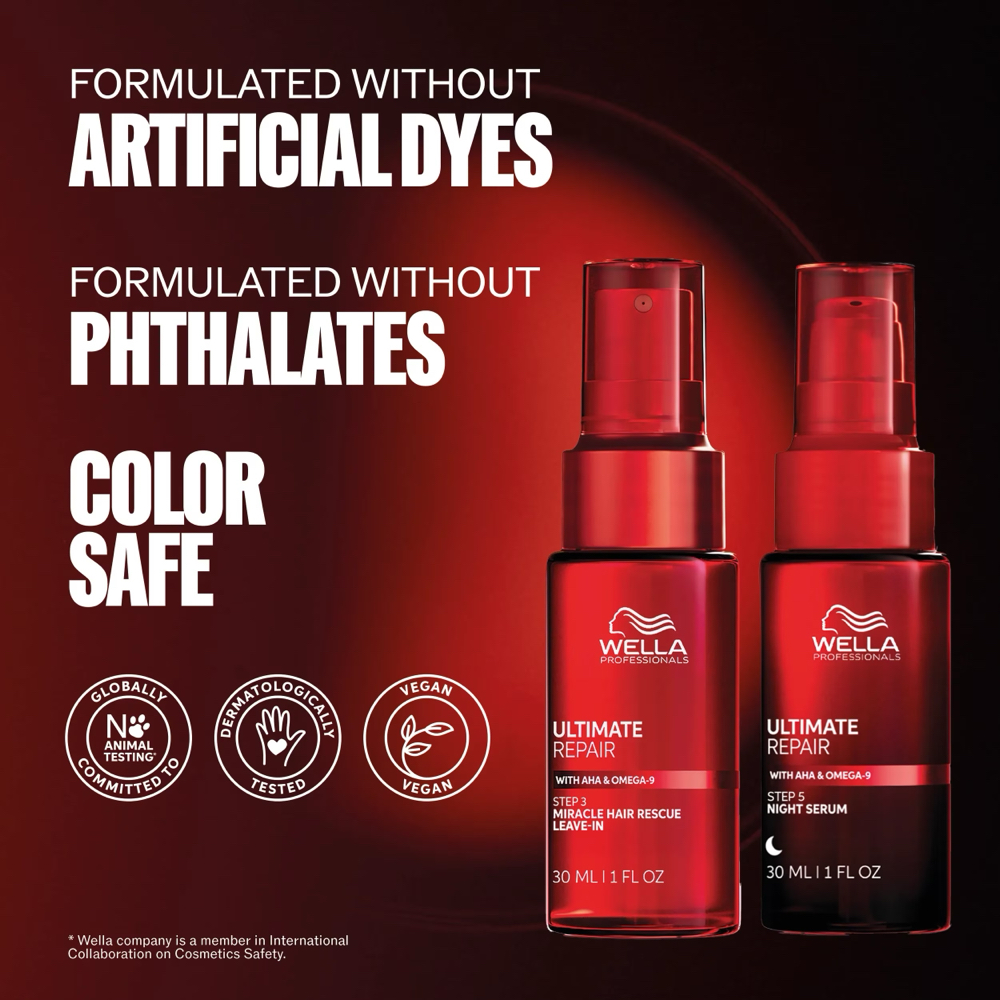 Wella Ultimate Repair Treatment