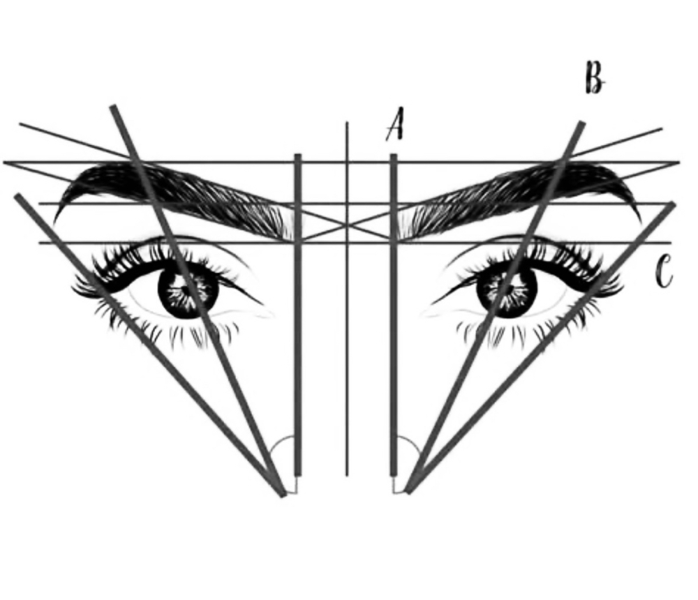 Brow Shaping & Wax at Bare Riot Wax Studio in Orange Park, FL