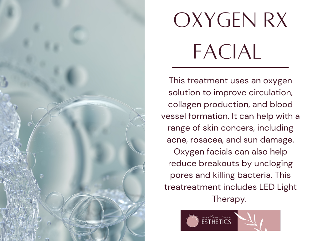 Oxygen Rx Facial