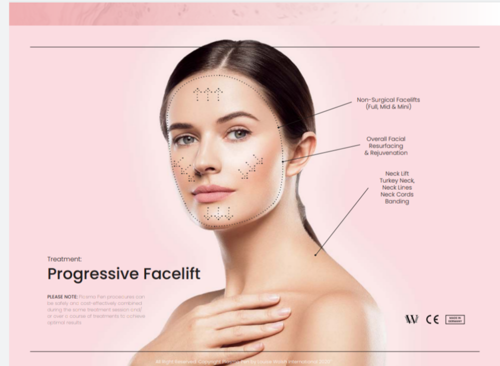 Full Face Lift (Progressive)