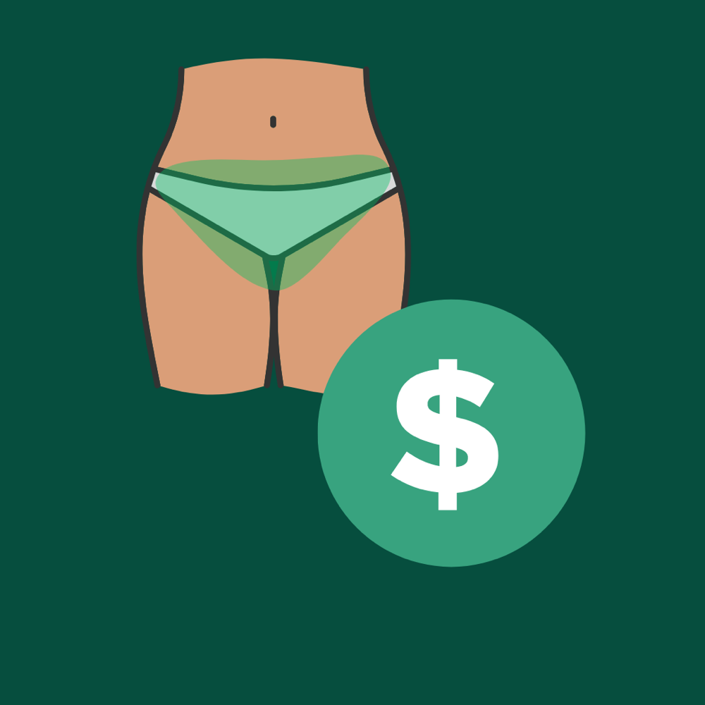 Brazilian Wax Wednesday