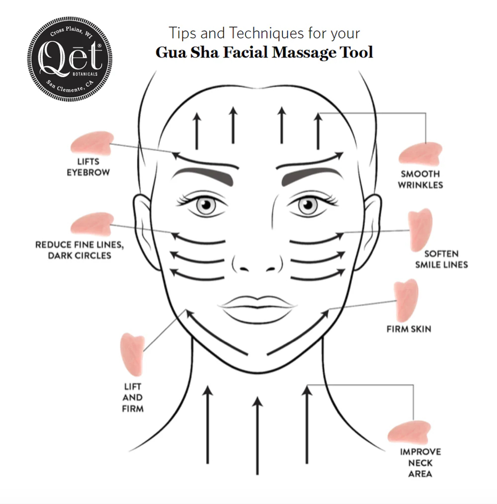 Natural Face Lift / Gua Sha