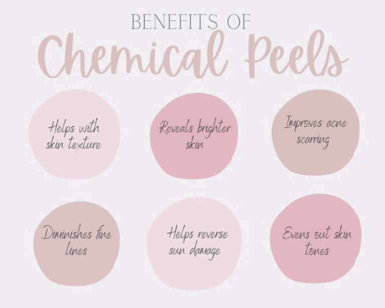 Chemical Peel