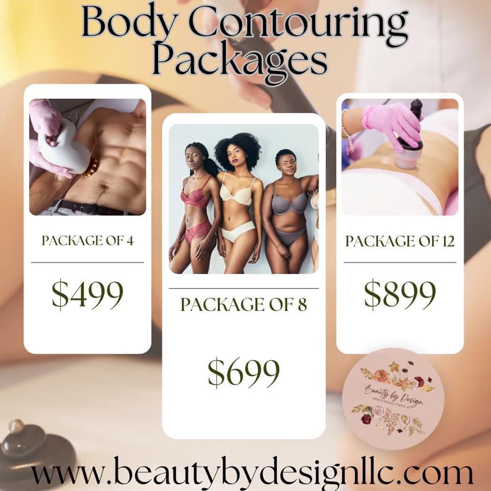 Non Invasive Body Contouring