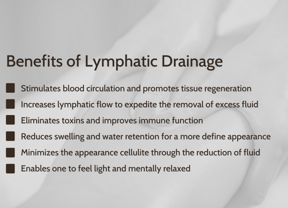 90 Minute Lymphatic Massage